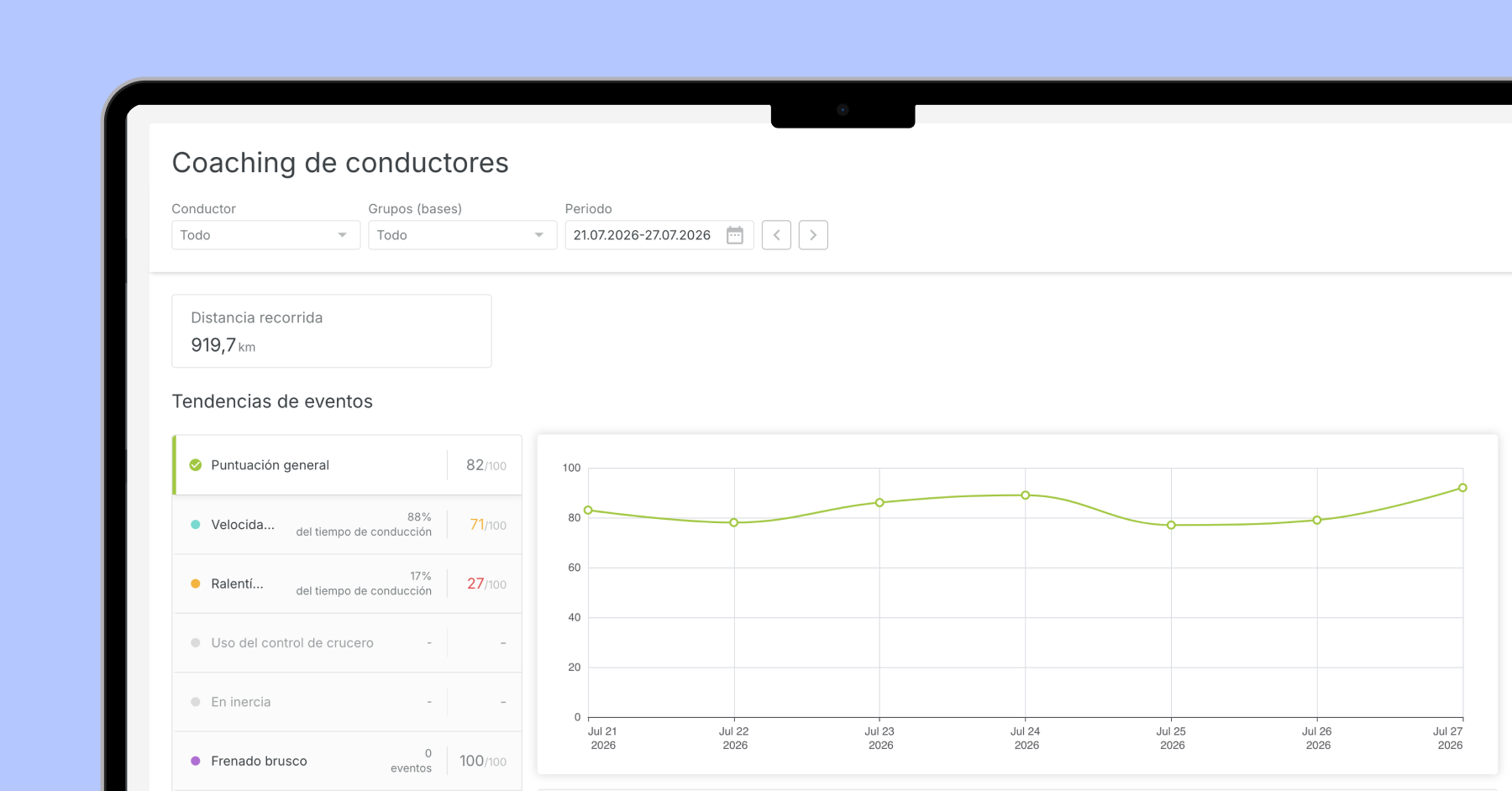 NOVEDAD DE PRODUCTO: formación de conductores con IA