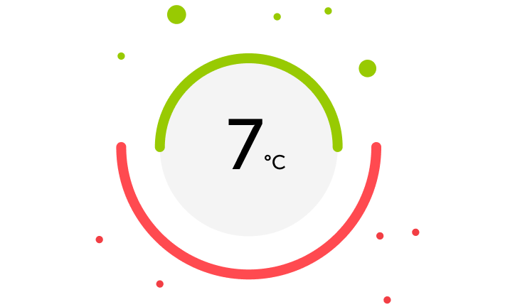 Temperaturføler eller integrering med kjøleenhet