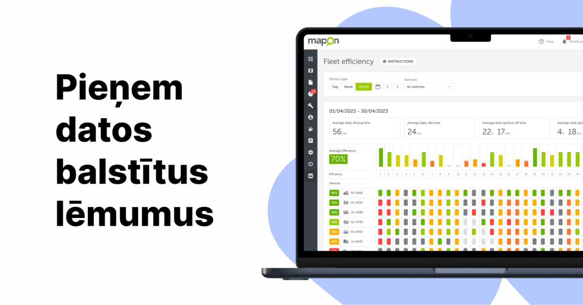 Autoparka pārvaldība – pieņem datos balstītus lēmumus