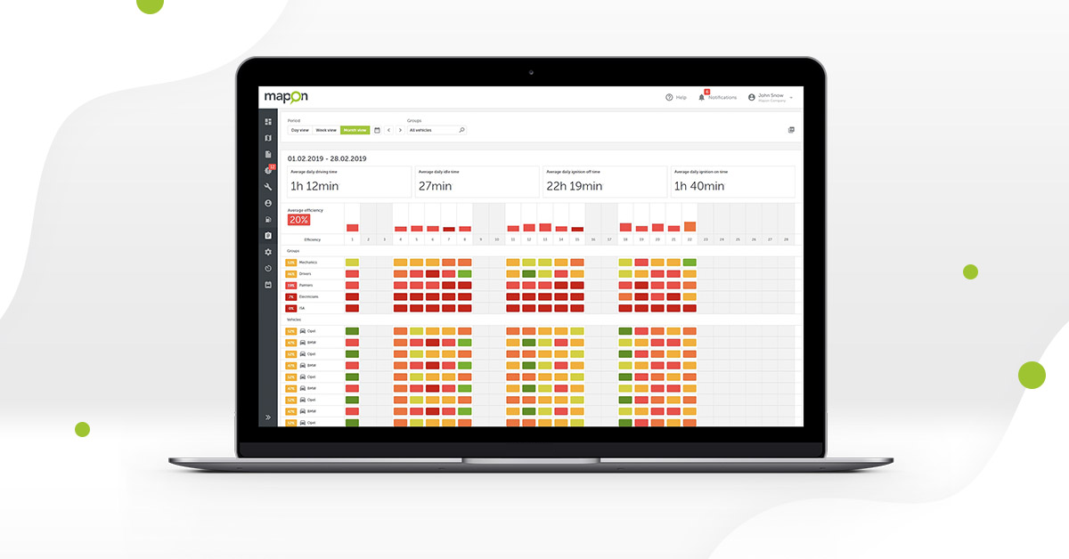 mapon fleet efficiency solution