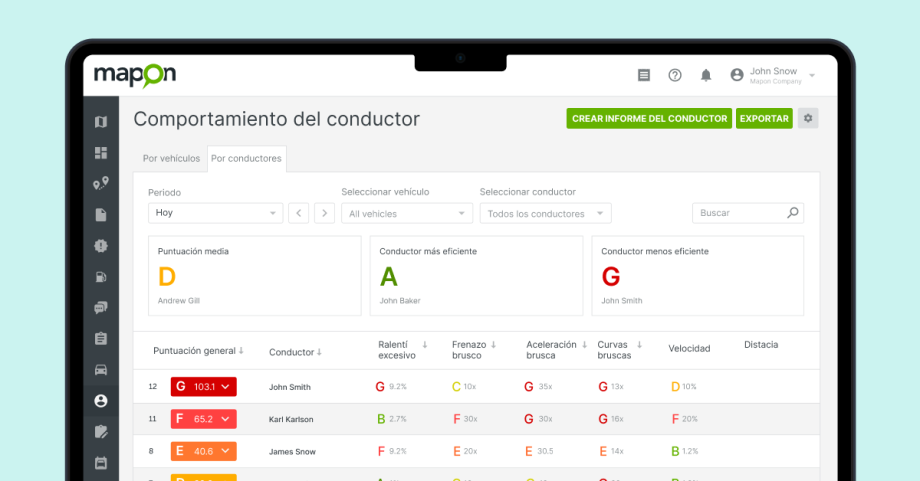 Un conductor ahorró 1000 € en combustible al mes