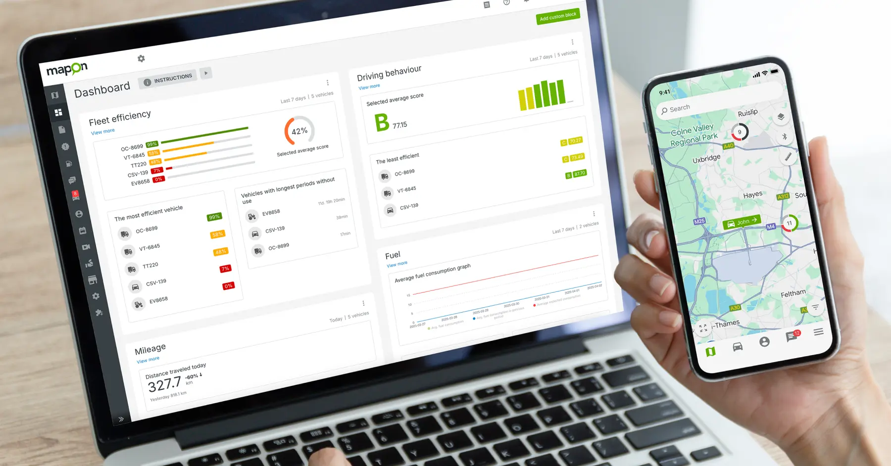 Dashboards for a convenient overview of your fleet state