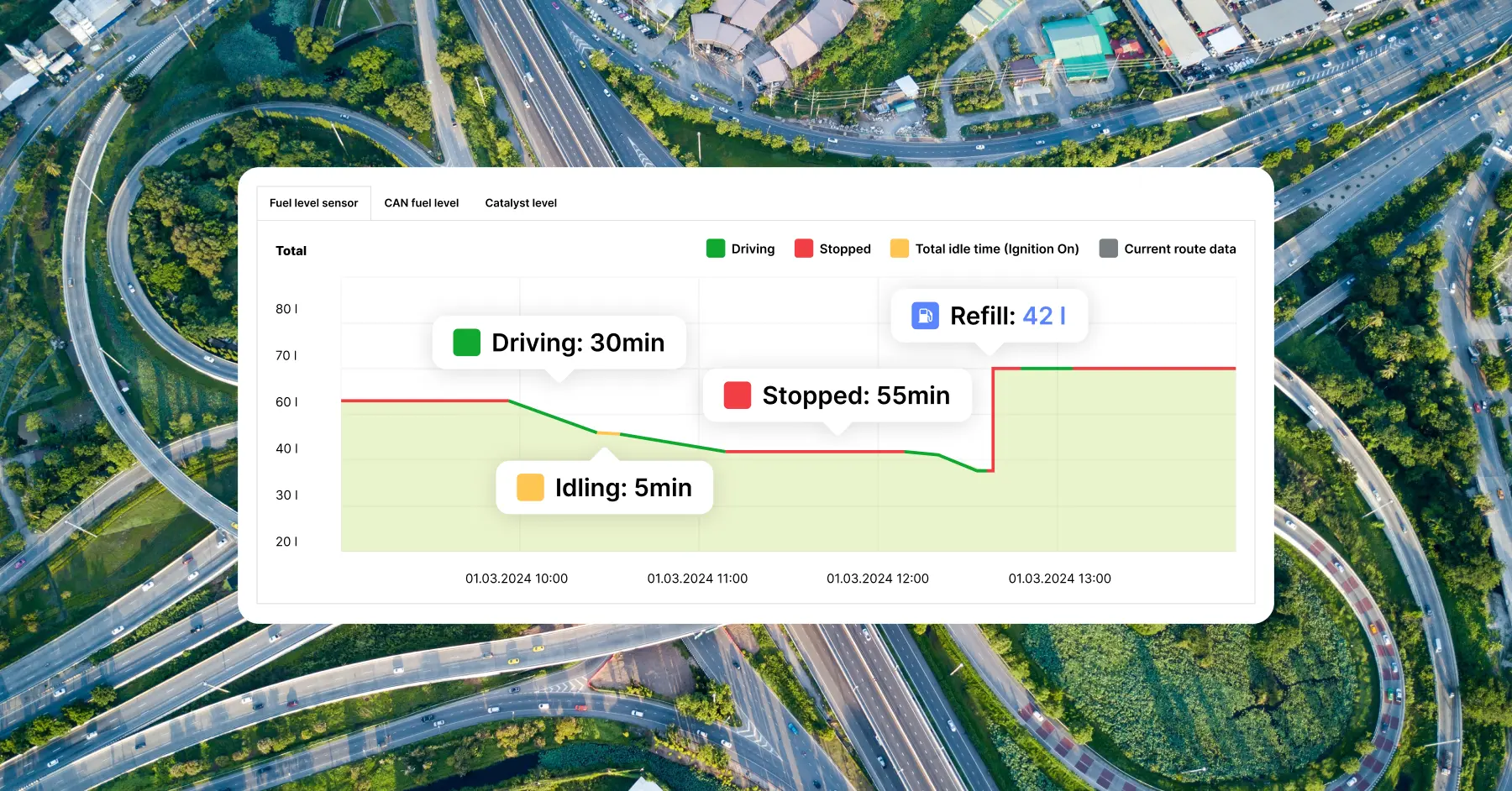A person leaning against a large truck in a fuel station near a jerry-can.