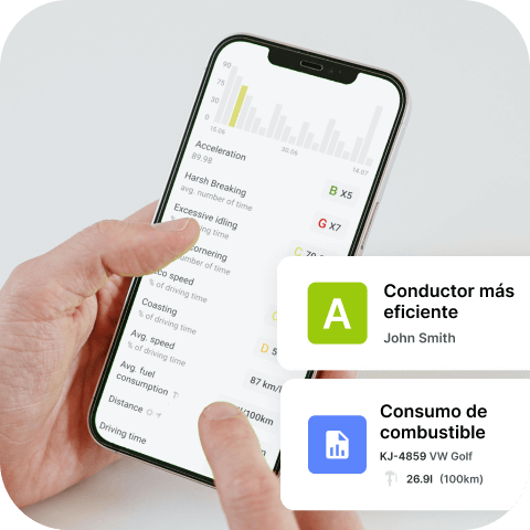 Un smartphone que muestra la plataforma Mapon con las secciones resaltadas: "Conductor más eficiente" y "Consumo total de combustible" en la sección Comportamiento del conductor.