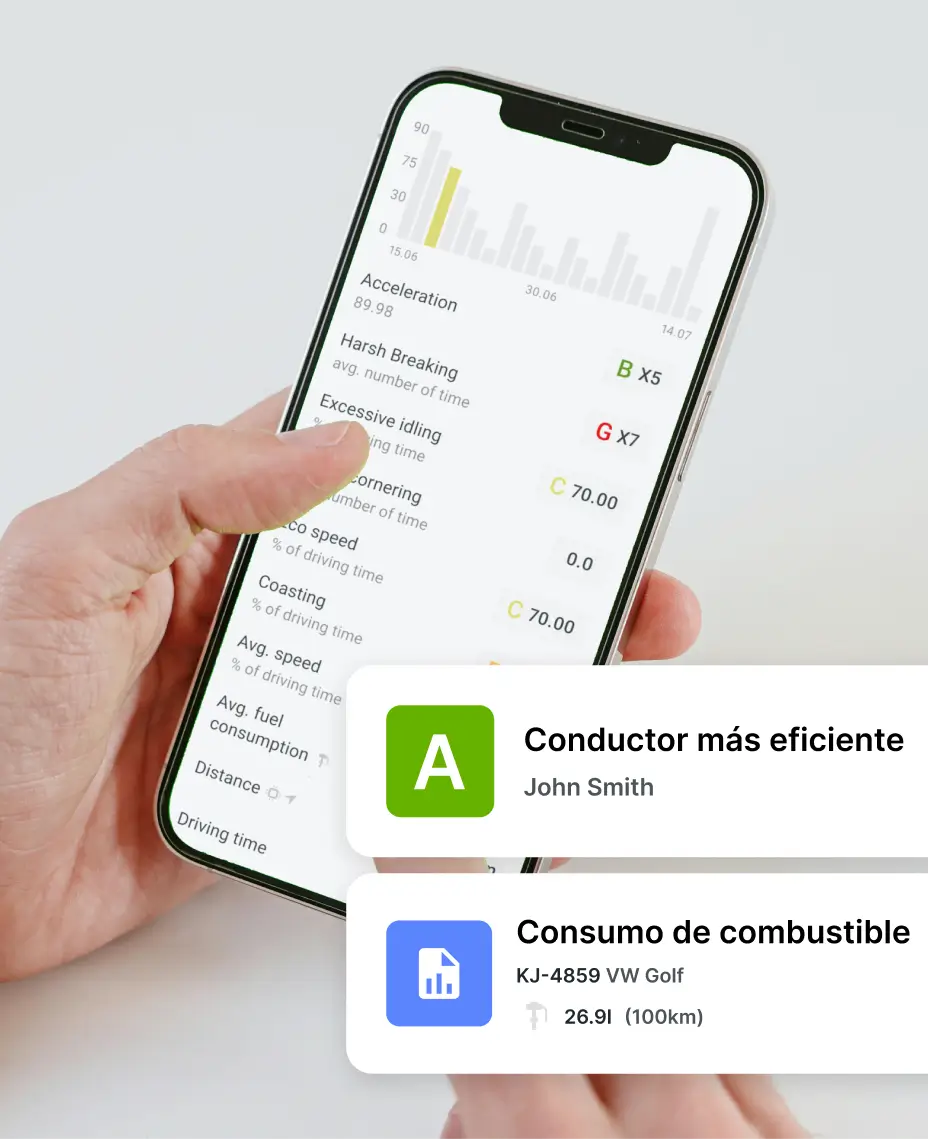 Un smartphone que muestra la plataforma Mapon con las secciones resaltadas: "Conductor más eficiente" y "Consumo total de combustible" en la sección Comportamiento del conductor.