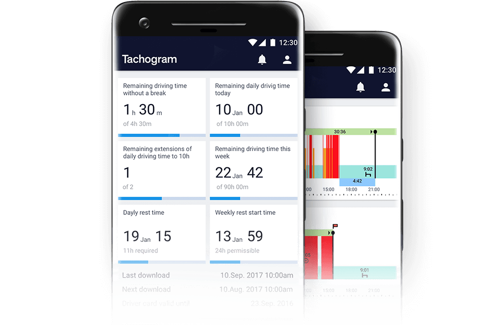 Application mobile pour les chauffeurs