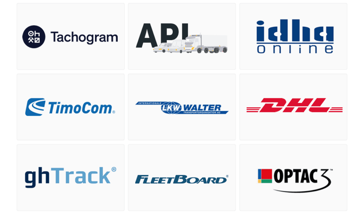 Integrations with External Systems