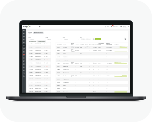 The fleet fuel management section of the Mapon Pro platform.