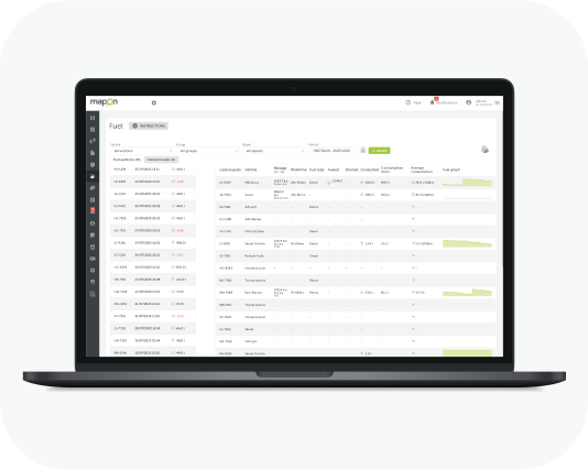 Mapon Pro platvormi sõidukipargi kütusekulu haldamise jaotis.