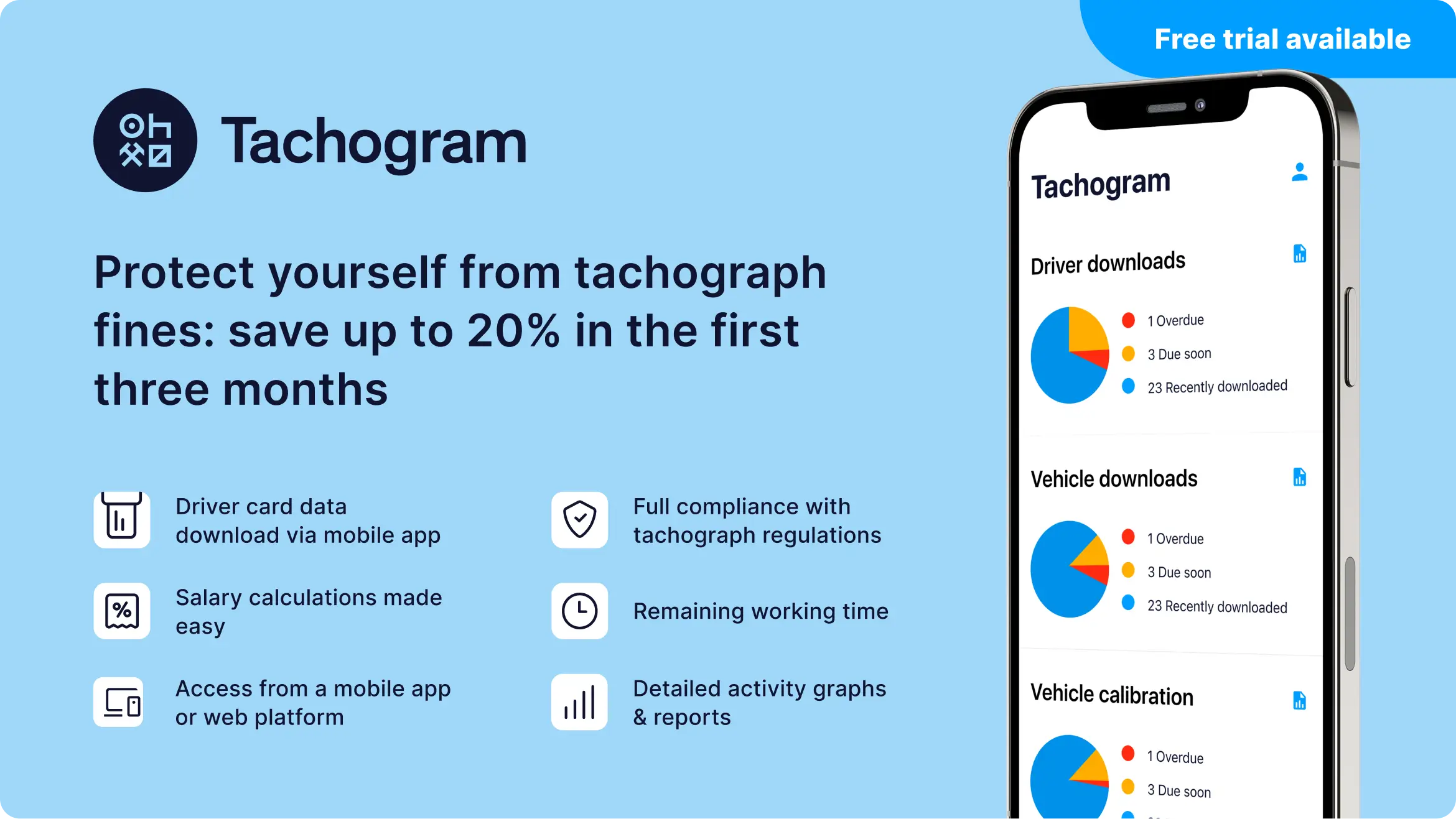 Tachogram app banner showing remote tachograph download features, compliance tools, and savings for drivers.