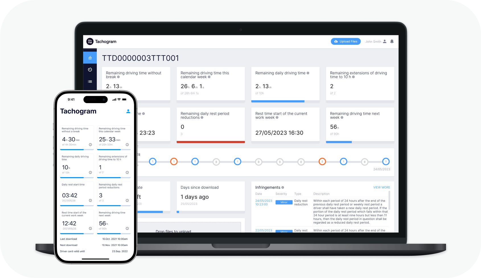 Tachogram's main dashboard on laptop and mobile phone.