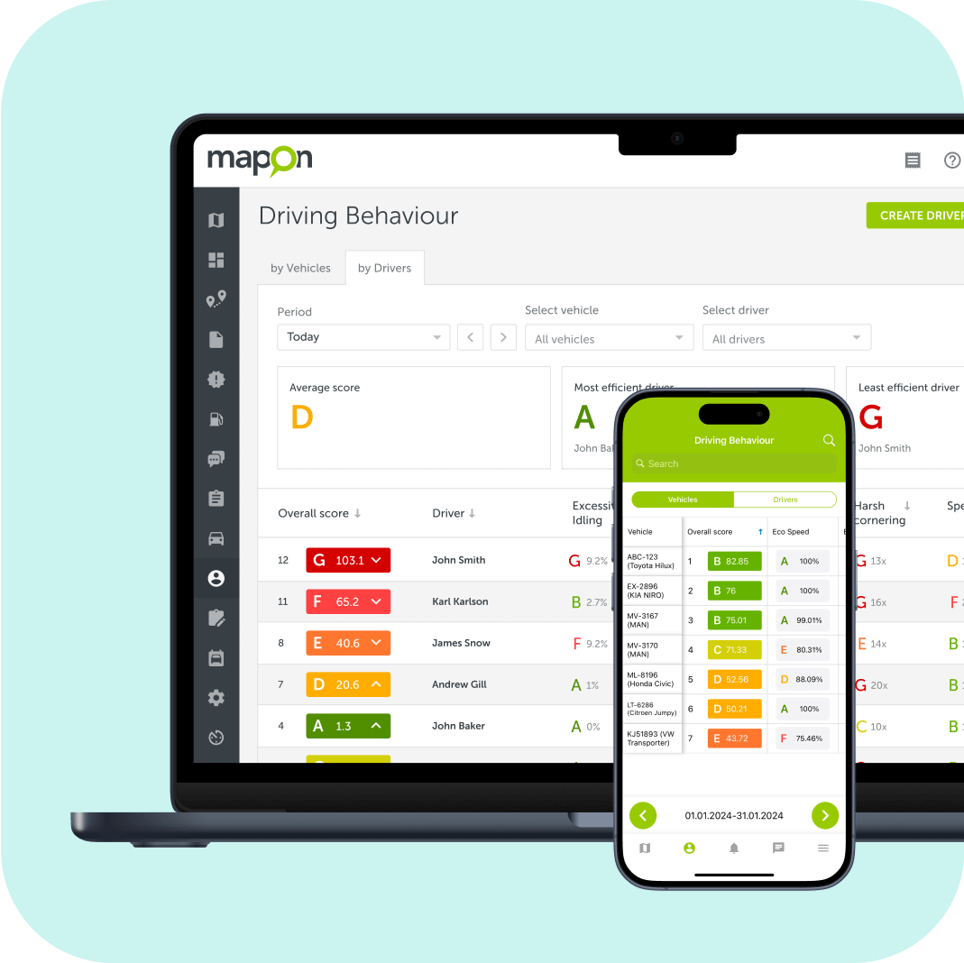 Software de control del comportamiento del conductor en pantallas de ordenador y smartphone.