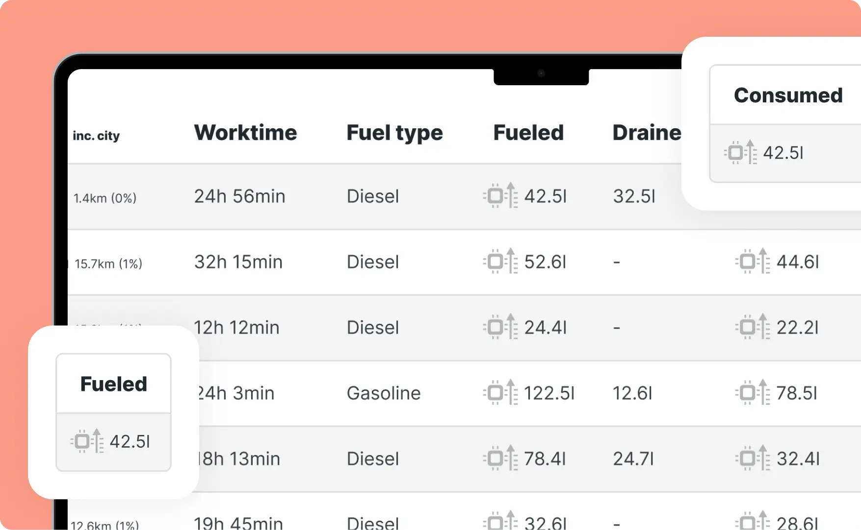 A screenshot of Mapon platform's fuel management section showing fuel refills reports.