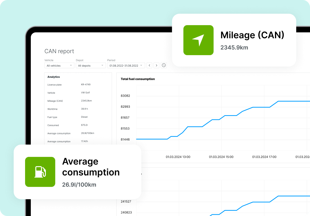 A screenshot of Mapon platform's fuel management section showing fuel consumption reports.