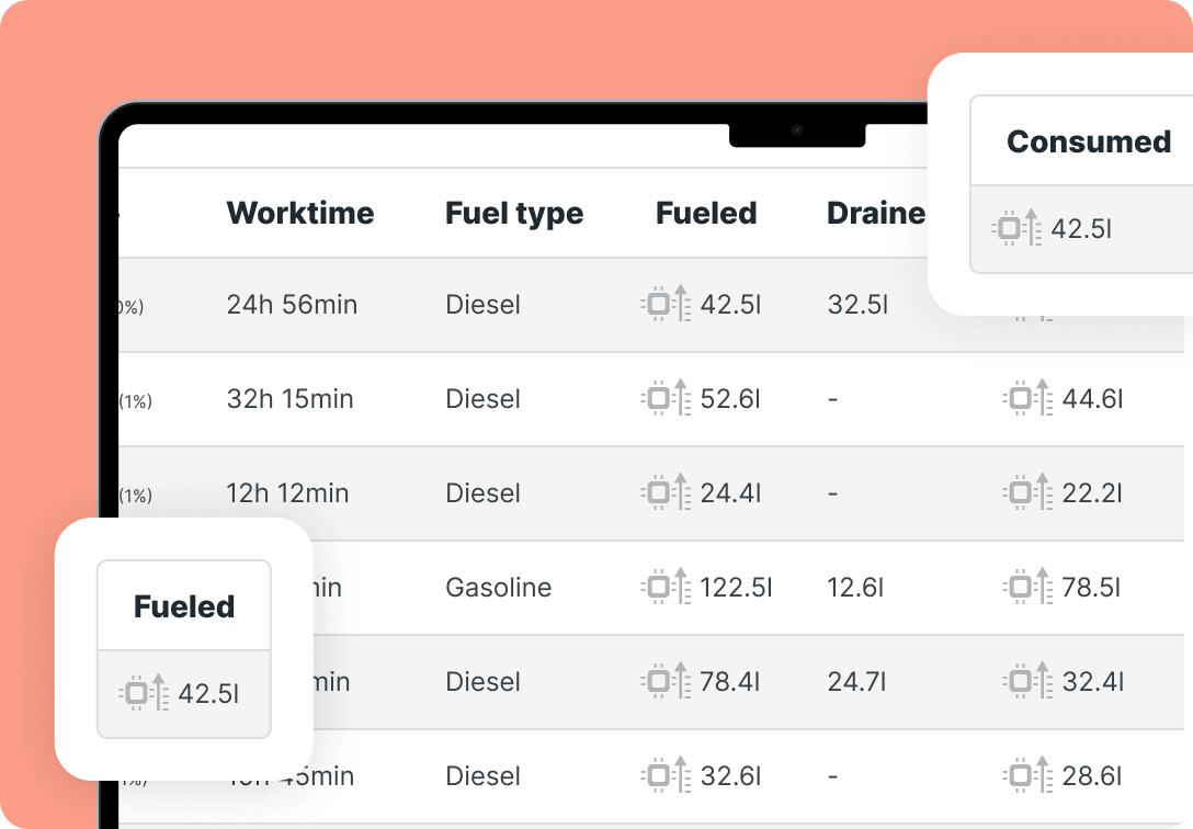 A screenshot of Mapon platform's fuel management section showing fuel refills reports.