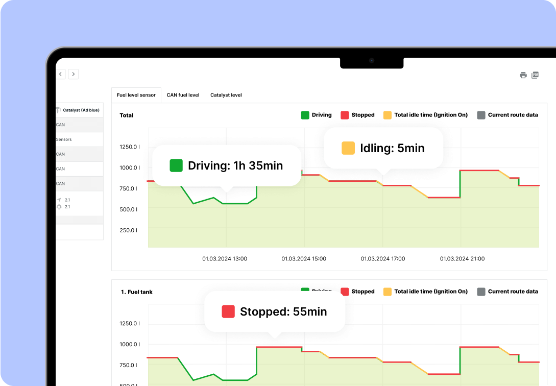 A screenshot of Mapon platform's fuel management section showing real-time fuel tracking reports.