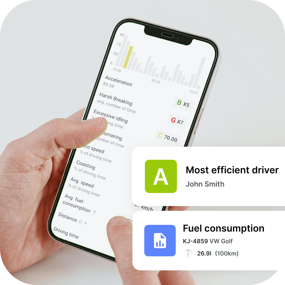 En smartphone, der viser Mapon-platformen med fremhævede sektioner: "Mest Effektive Chauffør" og "Samlet Brændstofforbrug" i afsnittet om kørselsadfærd.