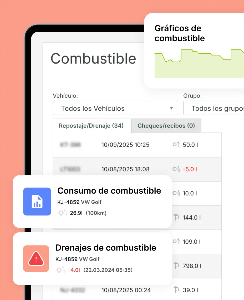 Captura de pantalla de la plataforma Mapon que muestra la solución de gestión de combustible, con gráficos de combustible, drenajes y consumo total resaltados.