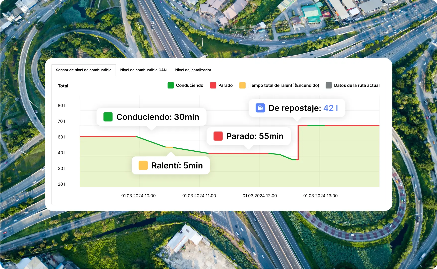 Una captura de pantalla de la sección de gestión de combustible de la plataforma Mapon que muestra informes de seguimiento de combustible en tiempo real.