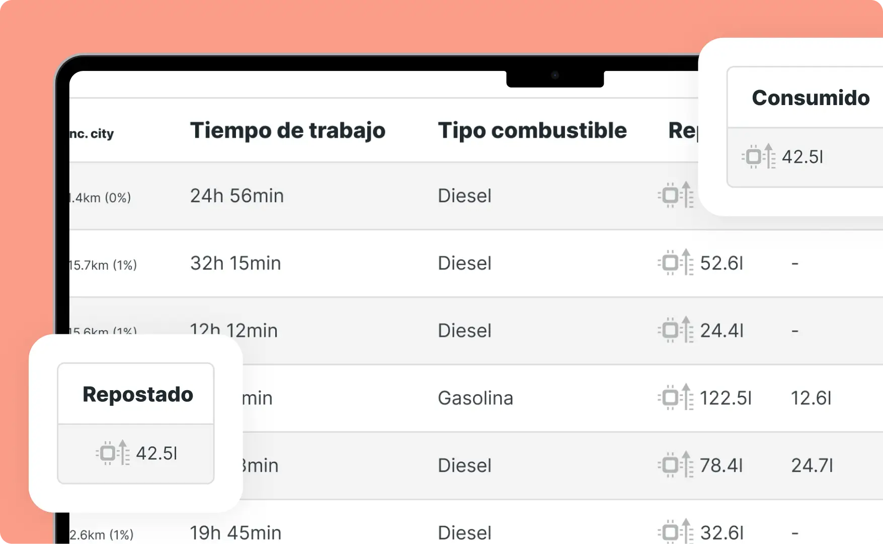 Captura de pantalla de la sección de gestión de combustible de la plataforma Mapon que muestra los informes de repostaje de combustible.