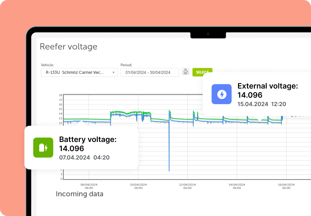 Скриншот платформы Mapon, демонстрирующий отчет о напряжении рефрижератора и отчет о количестве часов, отработанных в различных режимах.