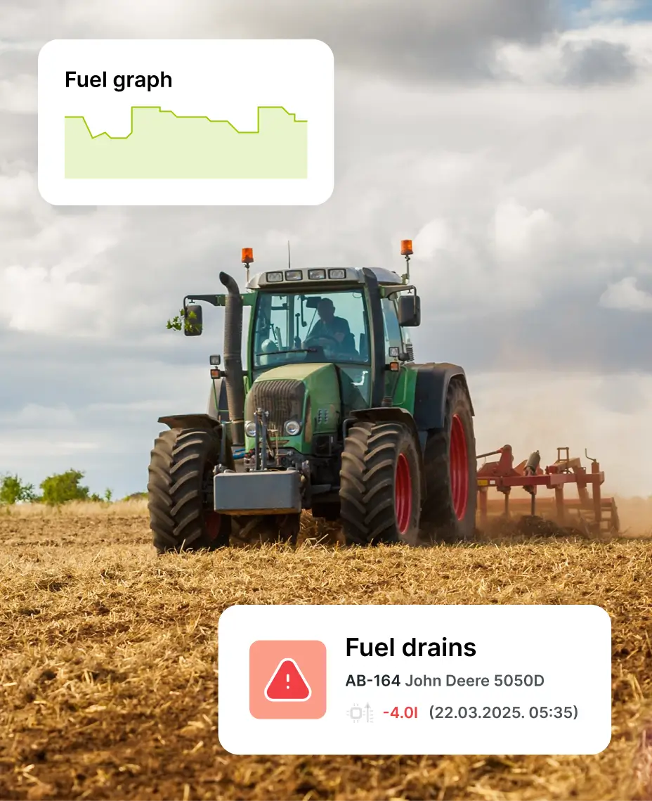 The tractor is in the field with a fleet tracking graphics overlay showing a fuel usage graph and an automated fuel drain alert – used for remote fleet monitoring in agriculture.