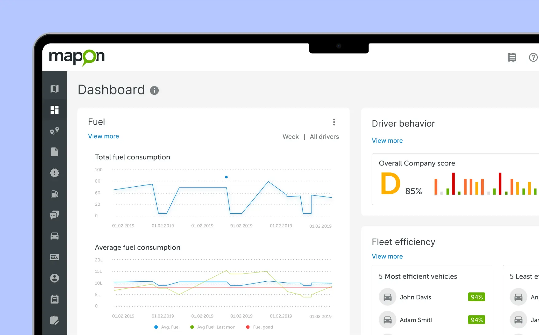Mapons dashboard visar bränsleförbrukning, förarbeteende och effektivitet – avgörande data för att övervaka avfallsflottan.