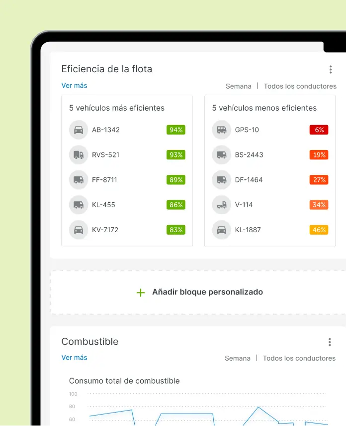 Captura de pantalla del panel de la plataforma de gestión de flotas de Mapon que muestra la eficiencia de la flota, los rankings de rendimiento de los vehículos y las estadísticas de consumo de combustible.