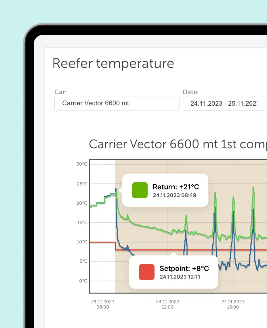 Graf som visar temperaturvärden och inställningar för en Carrier Vector-kylaggregat.
