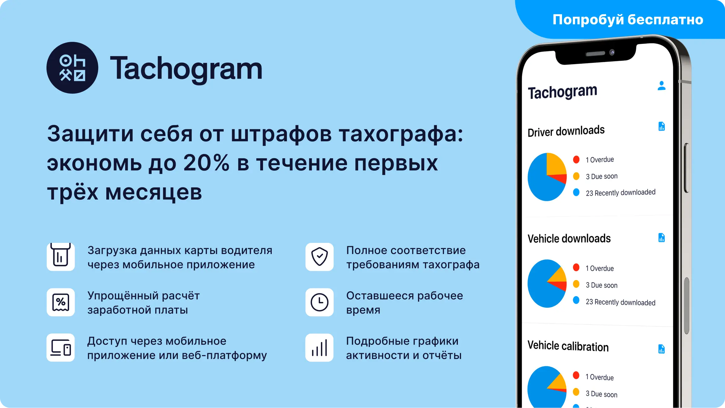 Баннер приложения Tachogram, демонстрирующий функции удаленного скачивания данных с тахографа, инструменты соблюдения нормативов и экономию для водителей.