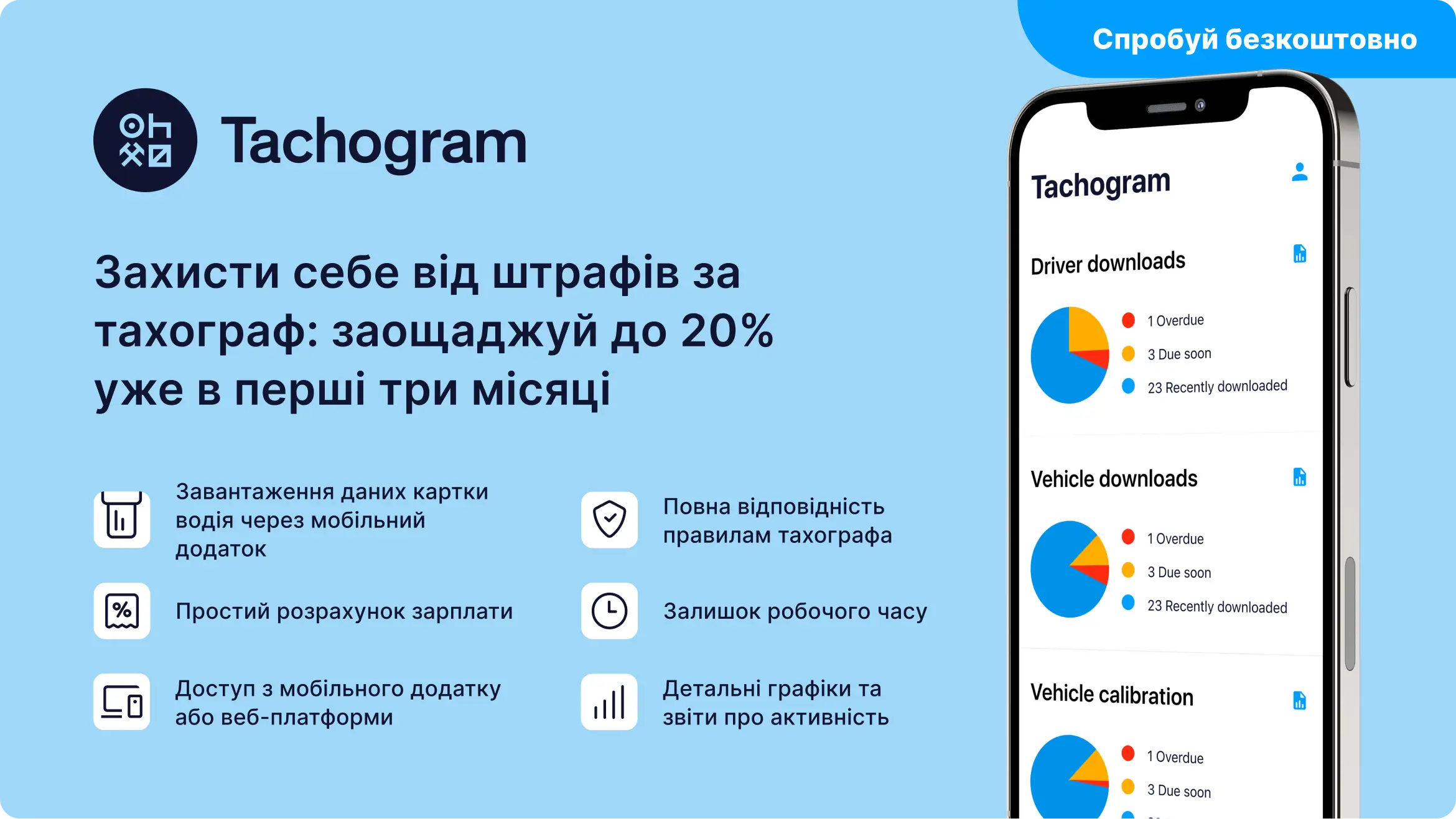 Банер додатка Tachogram, що демонструє функції віддаленого завантаження тахографа, інструменти для забезпечення відповідності та заощадження для водіїв.
