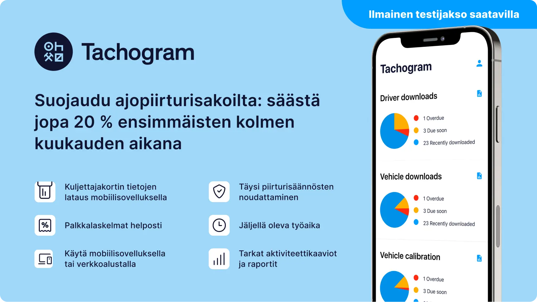Tachogram-sovelluksen banneri, joka esittelee digipiirturin etäluvun ominaisuuksia, vaatimustenmukaisuustyökaluja ja säästöjä kuljettajille.