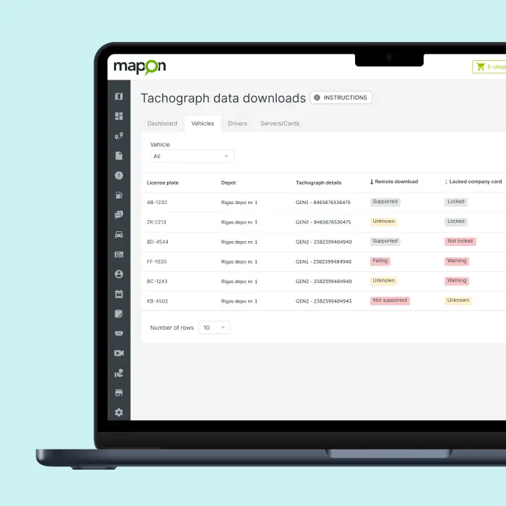 Detaljerede grafer og rapporter over chaufføroverskridelser i Tachograms webplatform.
