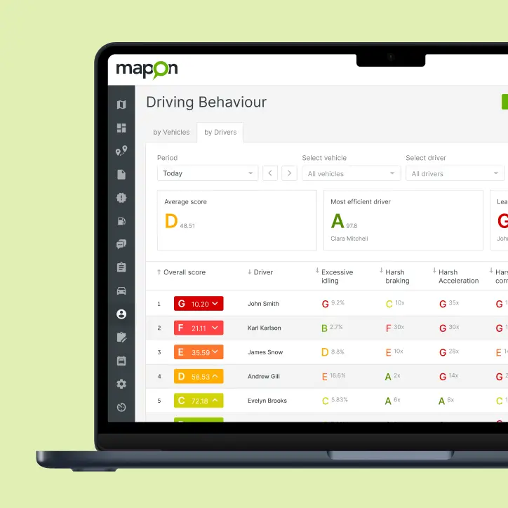 Mapon fleet management platform displaying driver ranking, idling, harsh braking, and acceleration data for fleet performance monitoring.