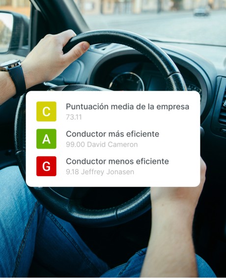 Informe de rendimiento del conductor con calificaciones de comportamiento, estadísticas de eficiencia de combustible y análisis histórico del comportamiento de conducción en la plataforma Mapon.