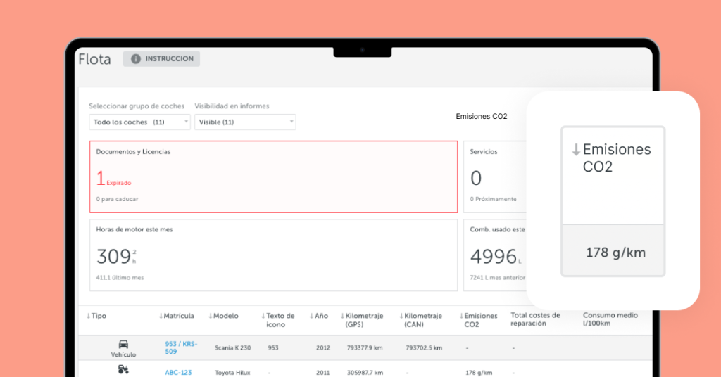 Captura de pantalla de la plataforma Mapon mostrando datos de consumo de combustible y emisiones de CO2 para medir la sostenibilidad de la flota. 