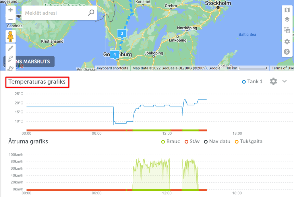 Mapon platformas ekrānuzņēmums, kurā redzama karte ar refridžeratora maršrutu un tā temperatūras grafiks ar novērotajām svārstībām.