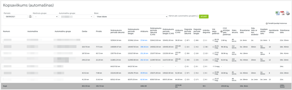 Mapon nobrauktā attāluma kosavilkums