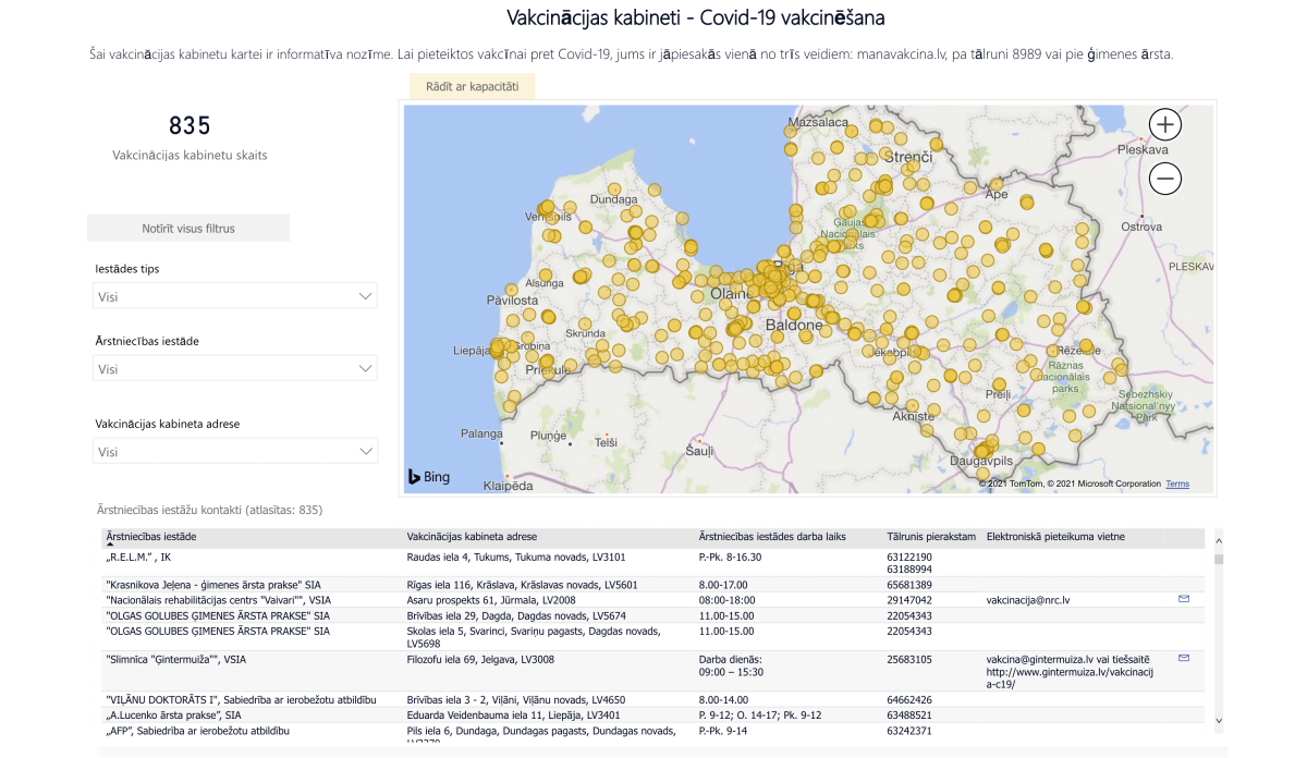 vaccination centres in latvia map