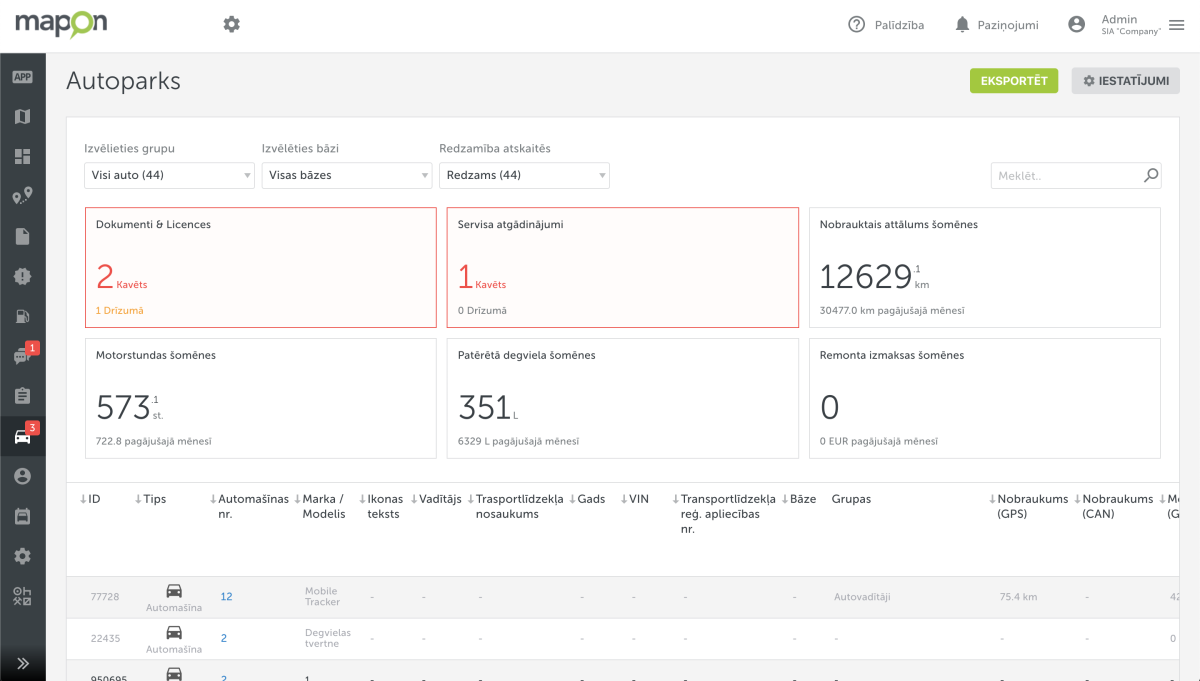 Autoparka uzturēšana Mapon risinājums uzņēmumiem