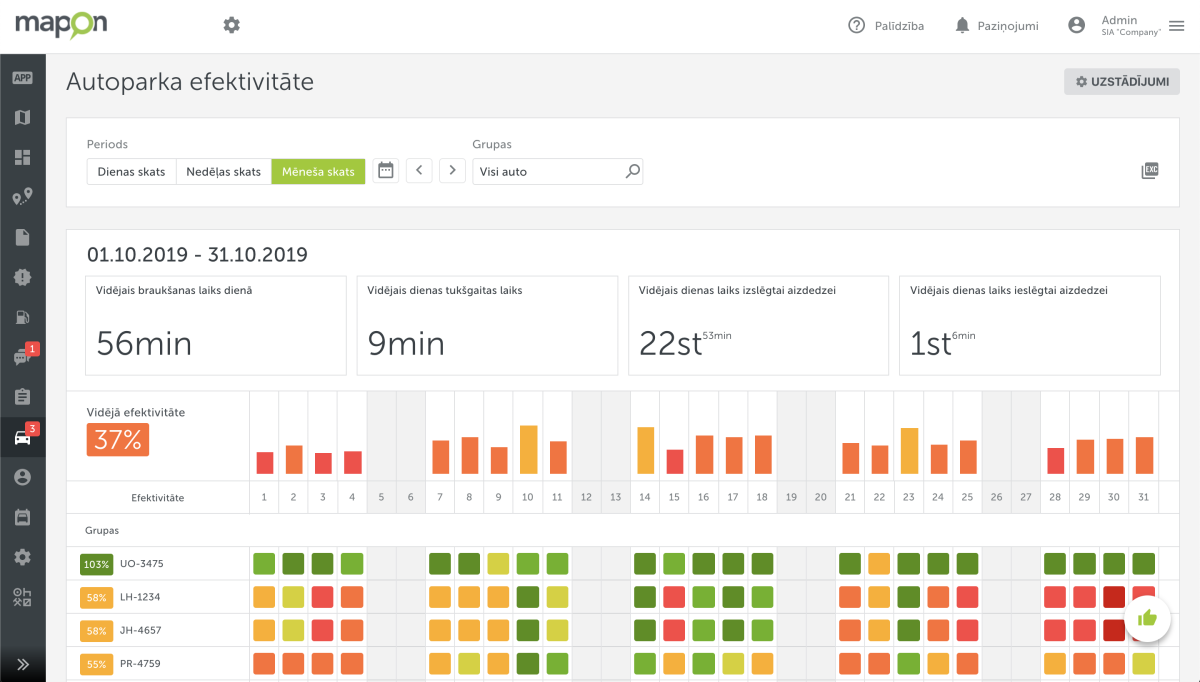 Mapon autoparka efektivitātes risinājums uzņēmumiem