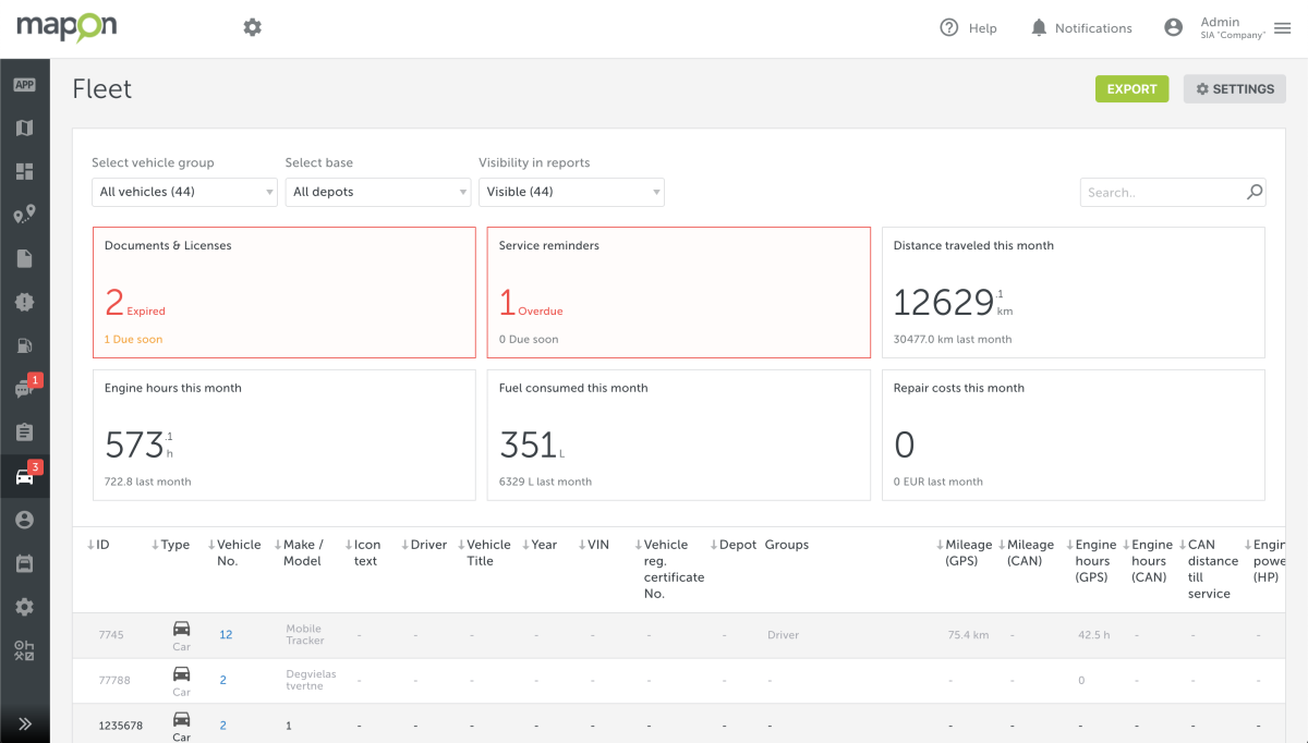 mapon fleet maintenance overview dashboard