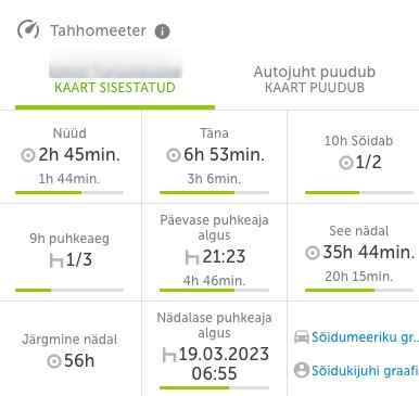 Mapon platvormi soidumeeriku andmed