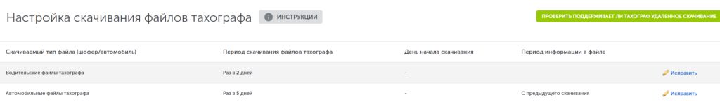 Konfiguratsiya zagruzki dannykh takhografa