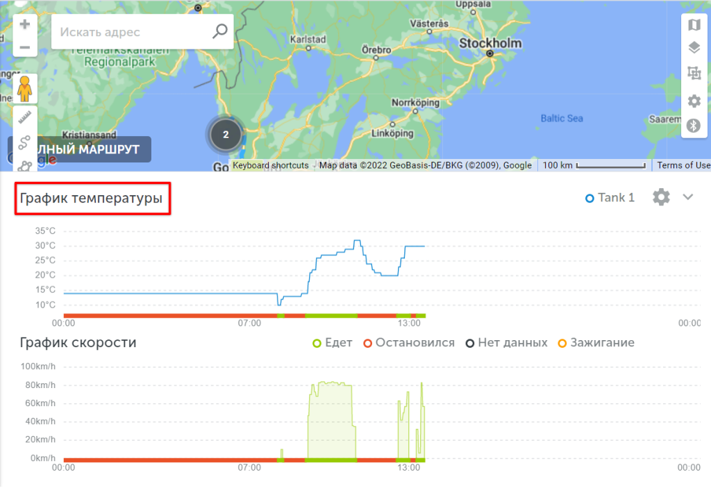 решение для мониторинга температуры