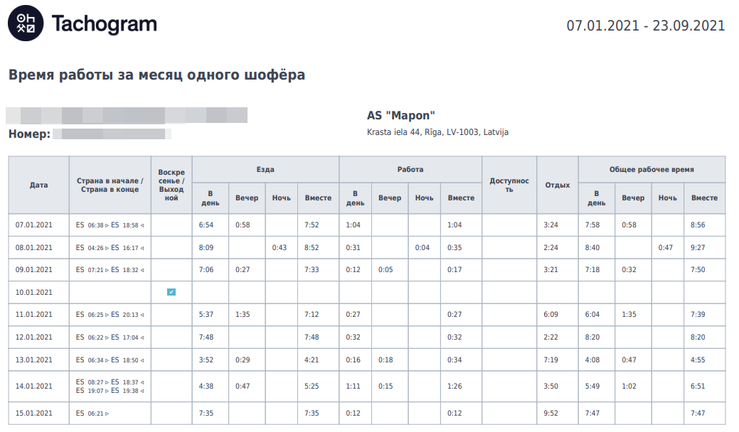 vremja raboti shofera