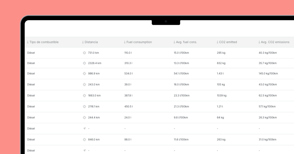 Captura de pantalla del informe de CO2 disponible en la plataforma de gestión de flotas Mapon.
