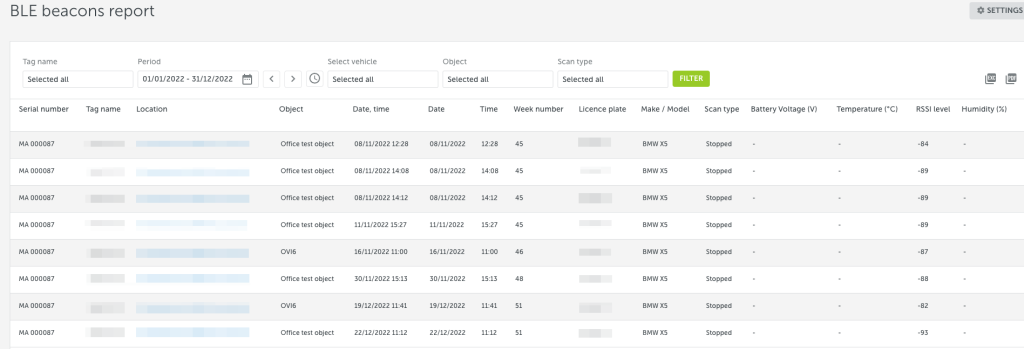 BLE beacons report section of the Mapon PRO fleet management software.