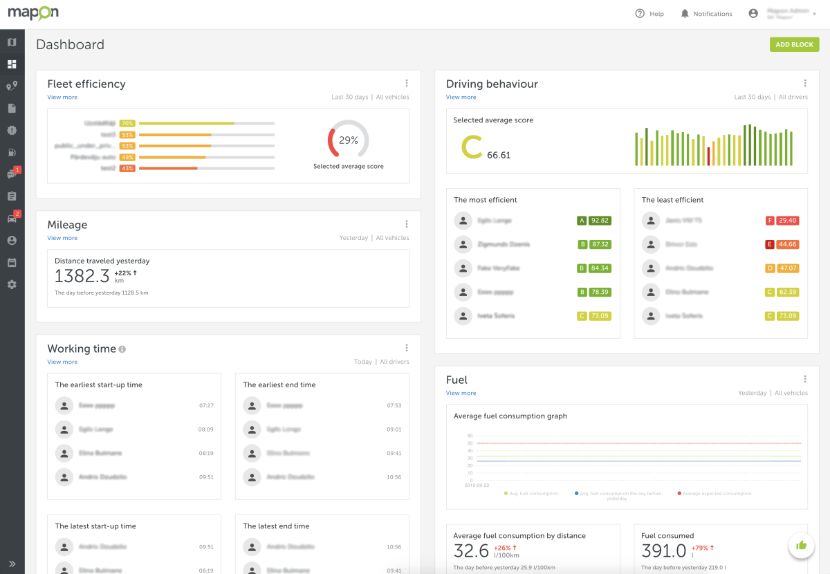 mapon dashboards general look