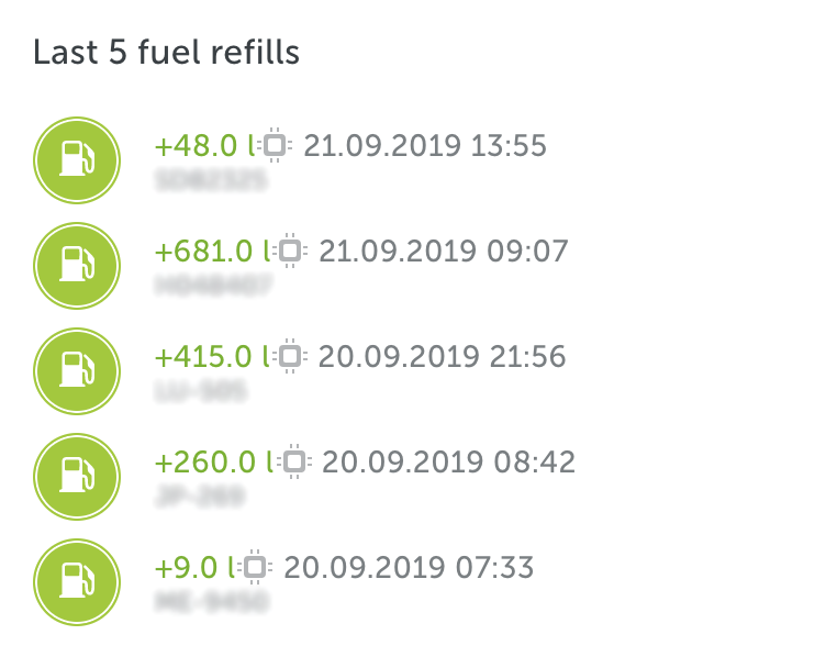 last refill data mapon dashboards